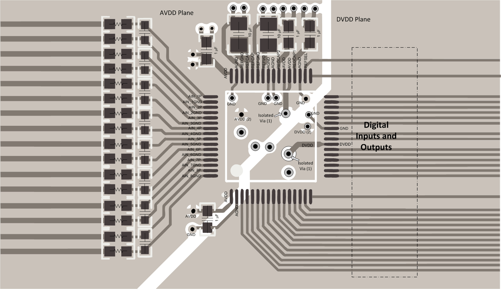 ADS8588S layout_top_sbas642.gif