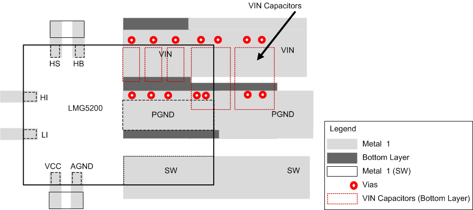 LMG5200 apps_layout2_snoscy4.gif