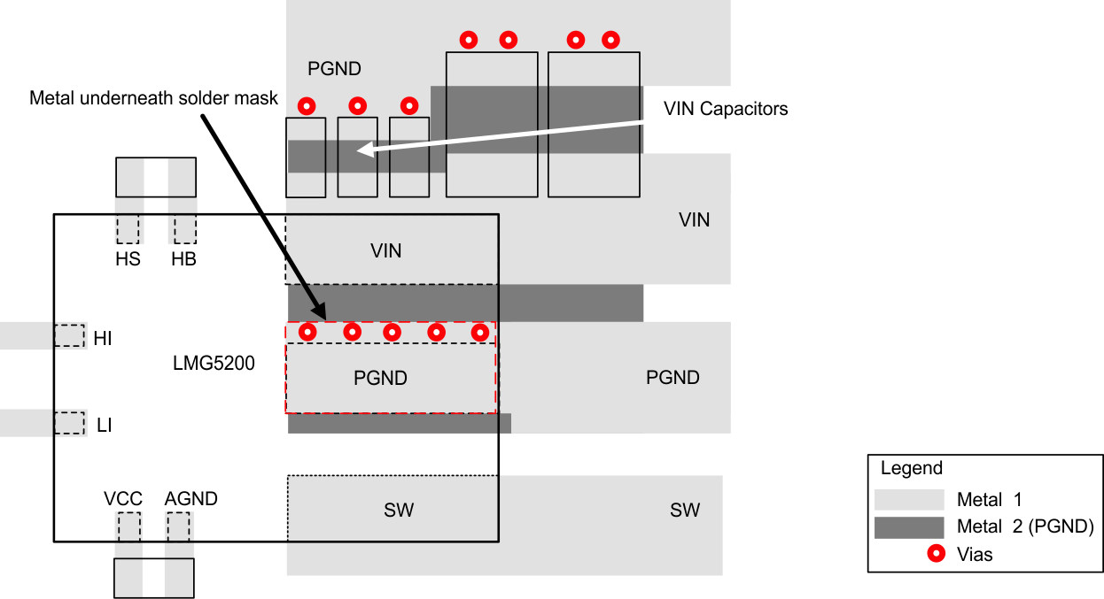 LMG5200 apps_layout_snoscy4.gif