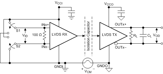 ISO7820LL ISO7821LL com_tran_imm_test_circ_sllset5.gif