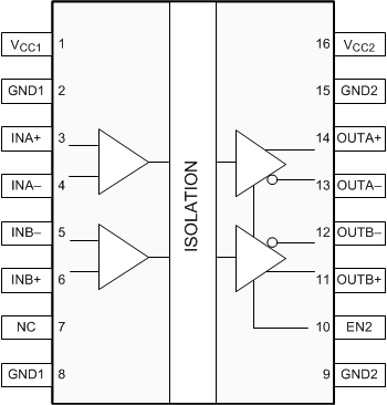 ISO7820LL ISO7821LL po_iso7820ll_sllset8.gif