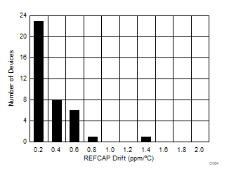 GUID-00BE678B-5C63-4C65-99B8-8CEECB0D064F-low.gif