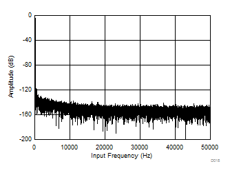 GUID-2D0467A7-20E5-4166-B691-5790CBEECB0A-low.gif