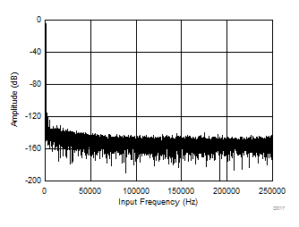 GUID-7201CBF6-2616-45EE-9152-9E7B21BFF048-low.gif