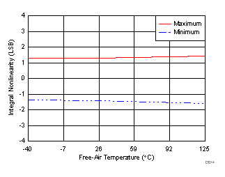 GUID-759B49B1-F205-4DB0-B699-59633ECEF4CD-low.gif