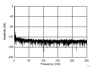 GUID-81BFC999-72B4-4920-A7AB-4A589BC92C05-low.gif