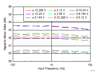 GUID-99DF63C4-ABF0-47DC-BC81-513F4A270AF9-low.gif