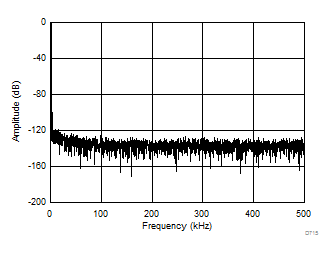 GUID-B1E23E43-5AC0-4437-A84C-4DB430F1883E-low.gif