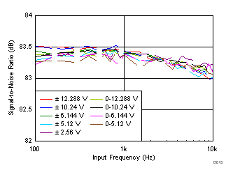 GUID-76EBB5D8-0274-46B4-913E-2B1DAB4487AA-low.gif