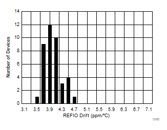 GUID-DCF50747-3E21-4071-892E-23364DD2198F-low.gif