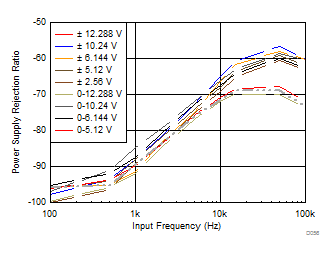 GUID-E7DB0215-86DE-430C-930F-71AB55C1213E-low.gif