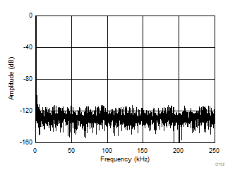 GUID-08CCA56D-03A1-4331-ACEB-0D6CBAF61A76-low.gif