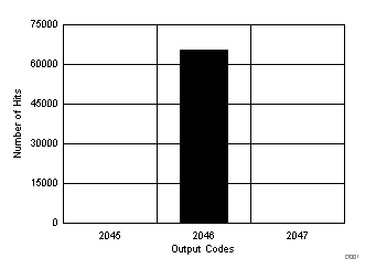 GUID-1CDEBC30-1EAA-47C2-948A-67B56230F5F7-low.gif