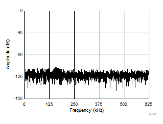 GUID-97AFED23-B593-4D01-8A13-139E605E72CB-low.gif