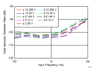 GUID-A2578C90-F87B-41A4-8A0E-F2FAE65DDDA3-low.gif