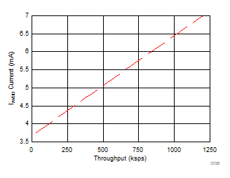 GUID-AC5950F6-EE25-4729-B80E-12E17ADC5C34-low.gif