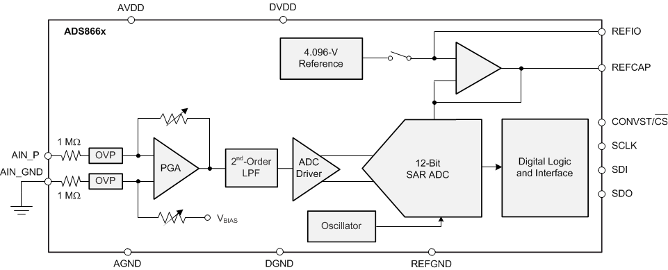 GUID-AECFB820-1C0A-4CC2-A1B8-595859176FF6-low.gif