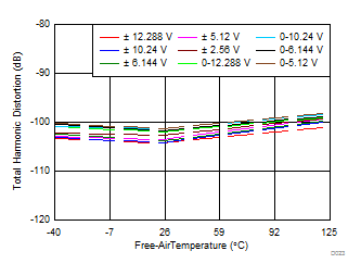 GUID-C83529F5-E6DF-45D0-90B1-BED8E5617CC5-low.gif