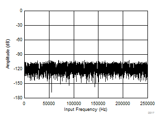 GUID-D0B71BC4-6C9E-4FAE-8EAC-651048CAF194-low.gif