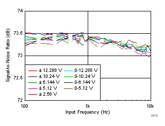 GUID-ED6FE33F-5171-441E-9FBD-8BAD1970E488-low.gif