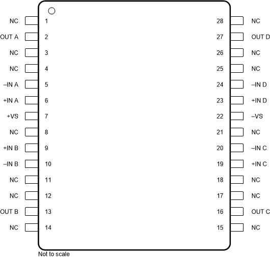 OPA4277-SP SBOS771_CDIP_pinout.gif