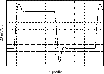 OPA4277-SP graph22_sbos771.gif