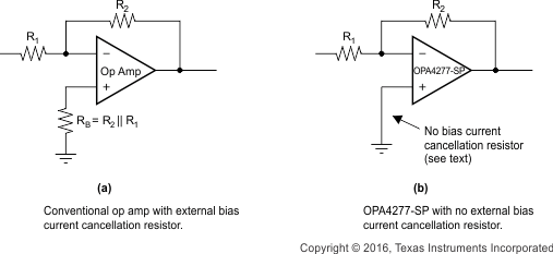 OPA4277-SP input_bias_current_cancellation_sbos771.gif