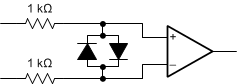 OPA4277-SP input_protection_sbos771.gif