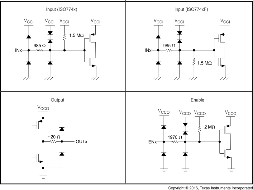 ISO7740-Q1 ISO7741-Q1 ISO7742-Q1 器件 I/O 原理图