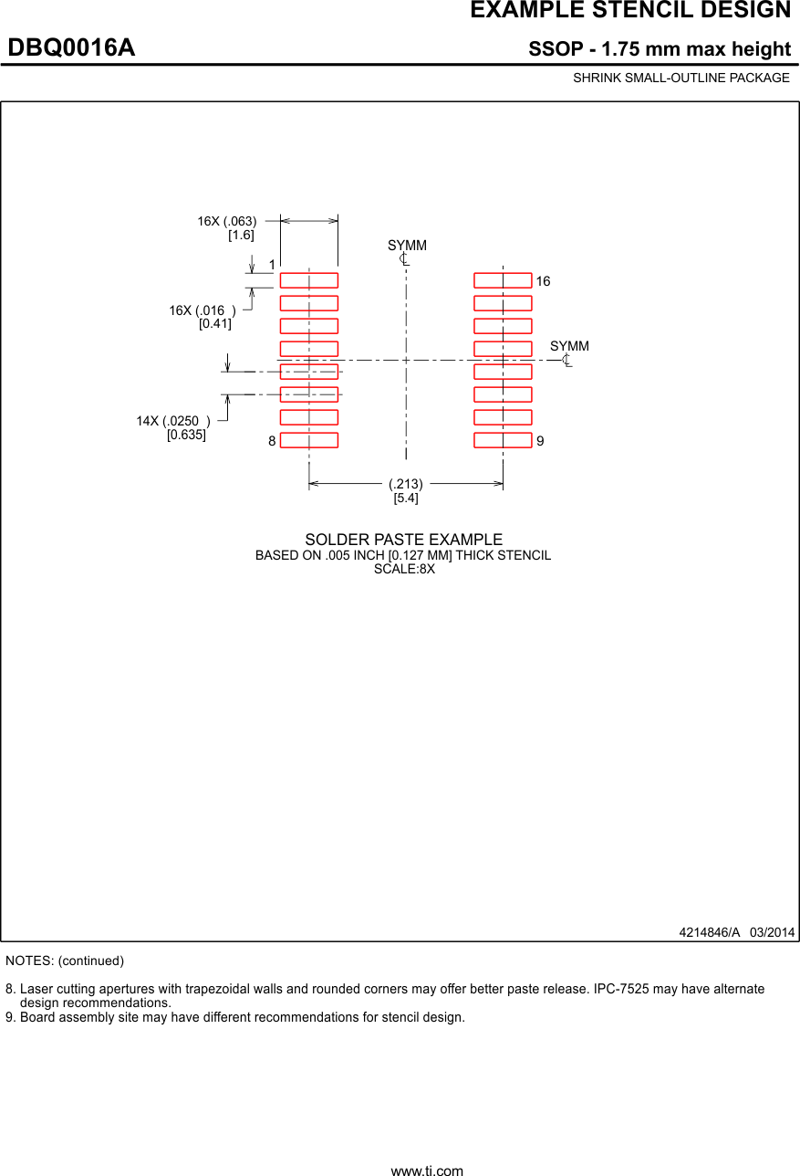 ISO7730-Q1 ISO7731-Q1 