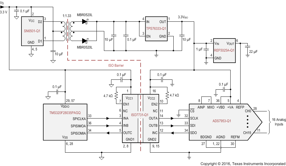 ISO7730-Q1 ISO7731-Q1 Isolated SPI for an Analog Input Module With 16 Inputs and a Single Slave