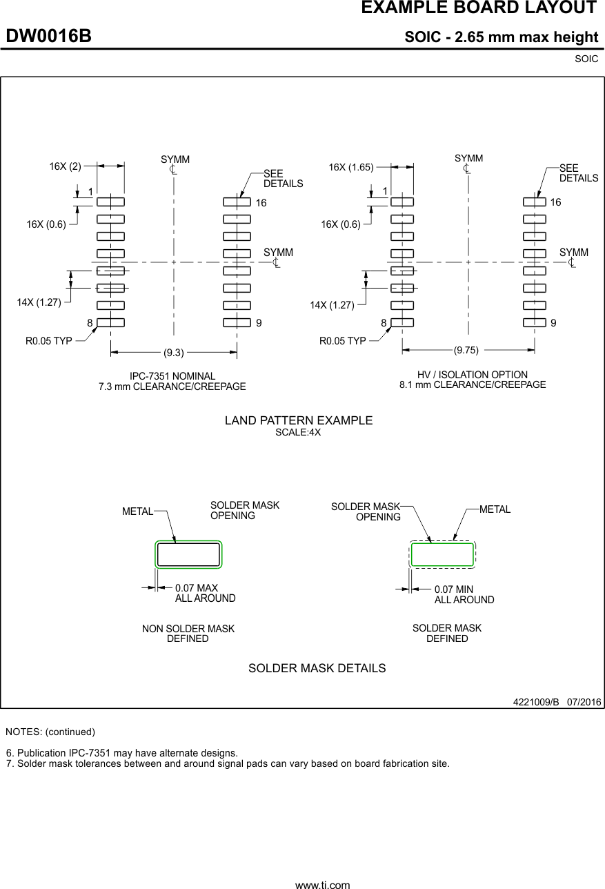 ISO7730-Q1 ISO7731-Q1 