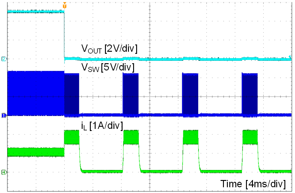 LMR23610-Q1 waveform_09_snvsah4.png