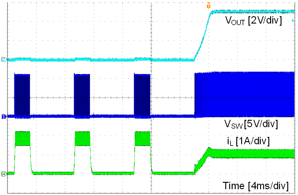 LMR23610-Q1 waveform_10_snvsah4.png