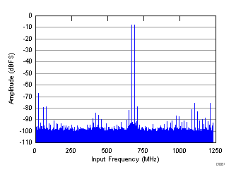 GUID-0E4E961B-F365-4A37-A534-D7C324E08275-low.gif