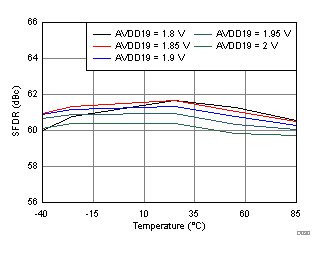 GUID-1B9DC9E2-EEF4-41D0-AC9A-9A9EE50A9ACB-low.gif