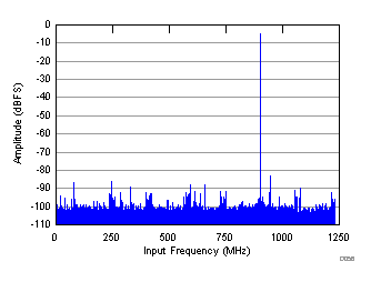 GUID-4C26BD18-9EF4-475C-84A8-C133F1D24CC4-low.gif