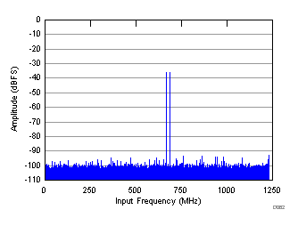 GUID-5BF892F0-D1E2-47AC-ABF0-028BEBE0916C-low.gif