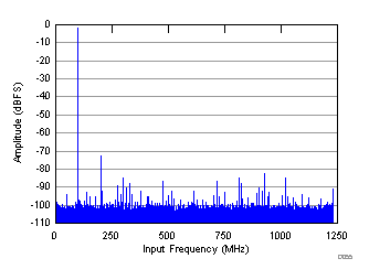 GUID-664FC418-79B3-4BB6-901F-B292E27C2D01-low.gif