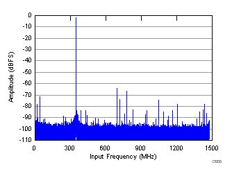 GUID-6AC386A7-6103-4B8A-AE9F-486BE6E8D32C-low.gif