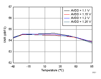 GUID-6FCC2FD5-4014-4ADD-BD63-F5FEB2DFA1C0-low.gif