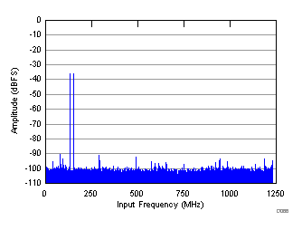 GUID-7AF534D2-72B7-48CD-80CF-5EAA58AF5A69-low.gif