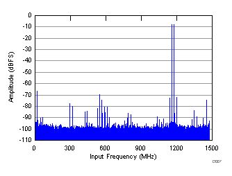 GUID-7E85E13B-1955-49FC-AB77-3E993DAC4FF2-low.gif