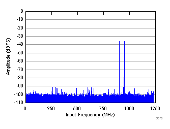 GUID-9AEFFE31-FB77-4B35-8690-11E90AAC4A81-low.gif