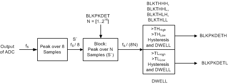 GUID-9DA5009B-1BA1-4846-ACCE-FA814D94D9D2-low.gif