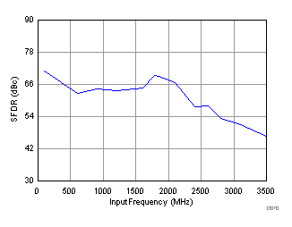 GUID-AB8E8F71-1C0F-4BE3-9DE1-04D3C68C0D23-low.gif