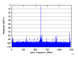 GUID-AF524CA7-5FE6-425D-9AD5-11EF93C0D22E-low.gif