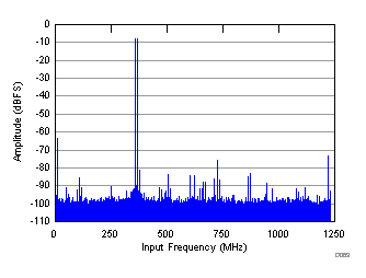 GUID-C97C4172-BD71-41A1-B335-35ECD746C9A5-low.gif