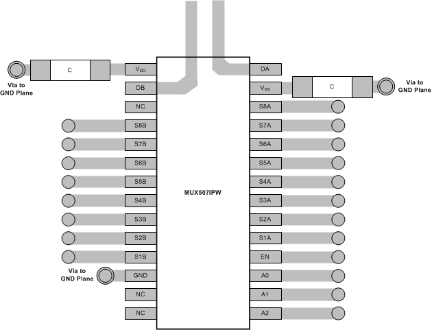 MUX506 MUX507 MUX507IPW_Layout_LASED9.gif