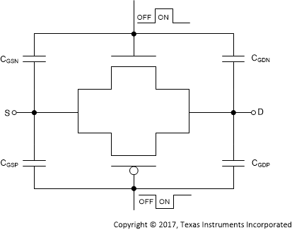 MUX506 MUX507 Transmission_Gate_LASED9.gif